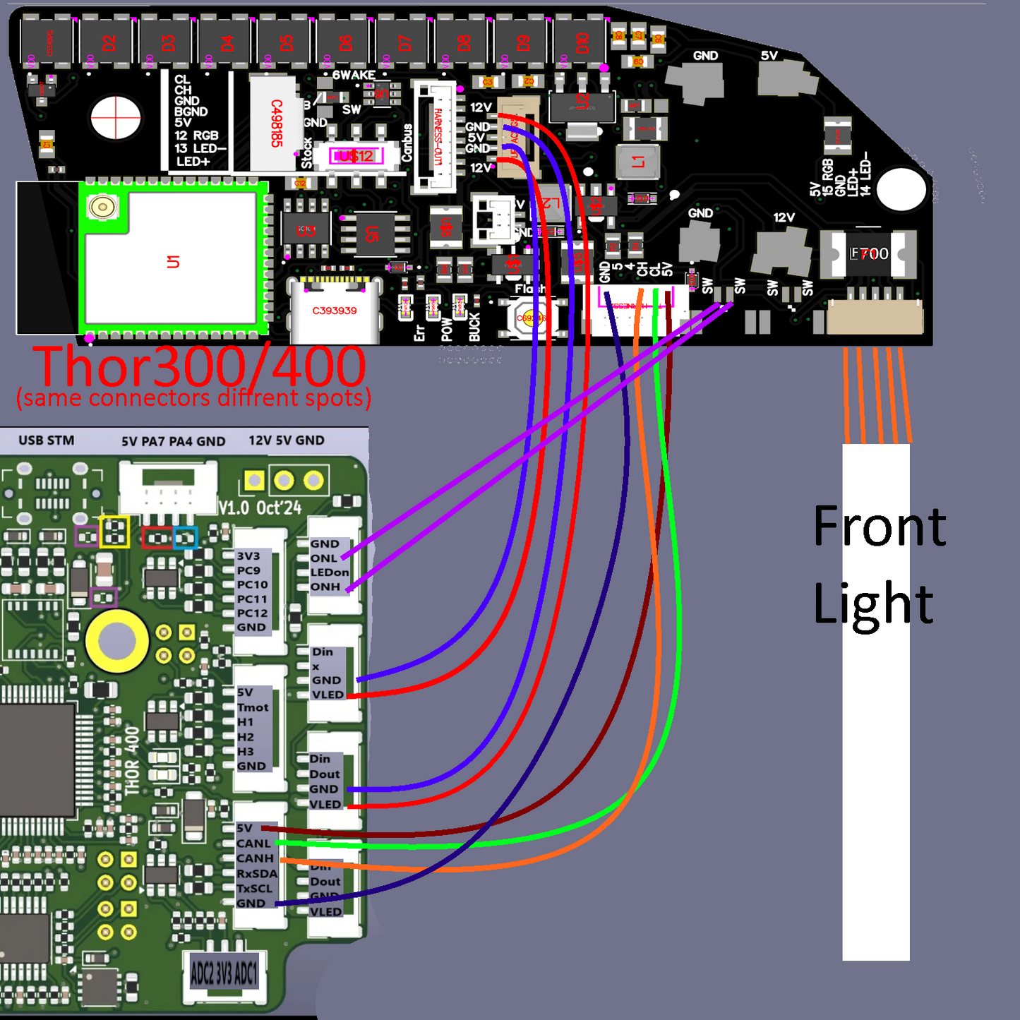Fungineers GTFO Parts bundle