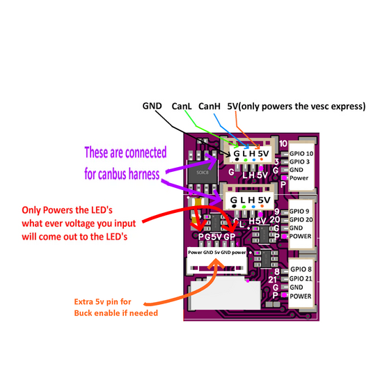 VESC EXPRESS AvaSpark RGB Mini