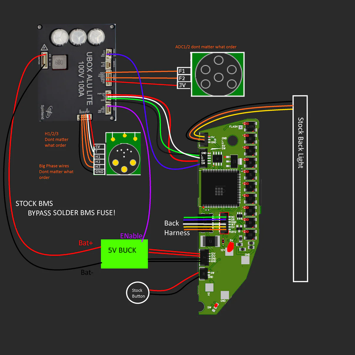 Pint/PintX Ubox100 lite DIY Kit