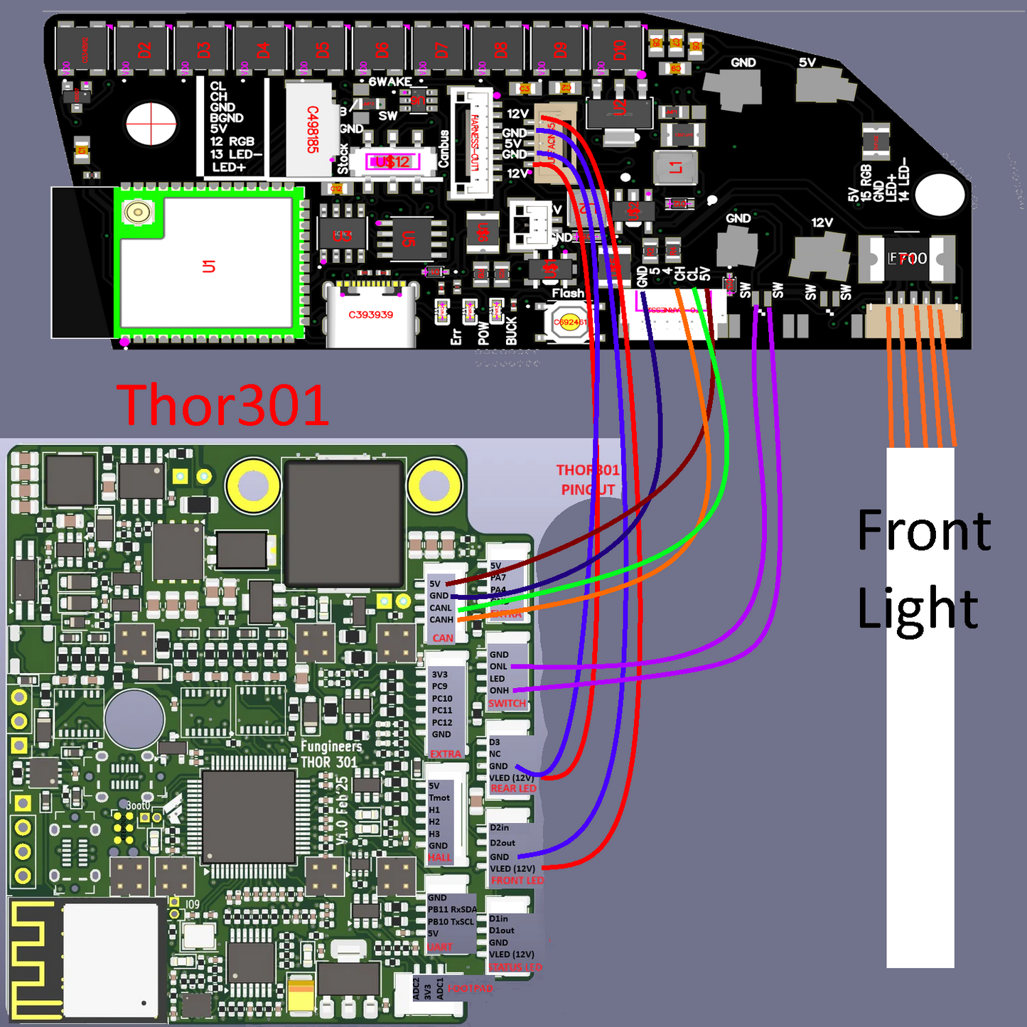 Fungineers GTFO Parts bundle